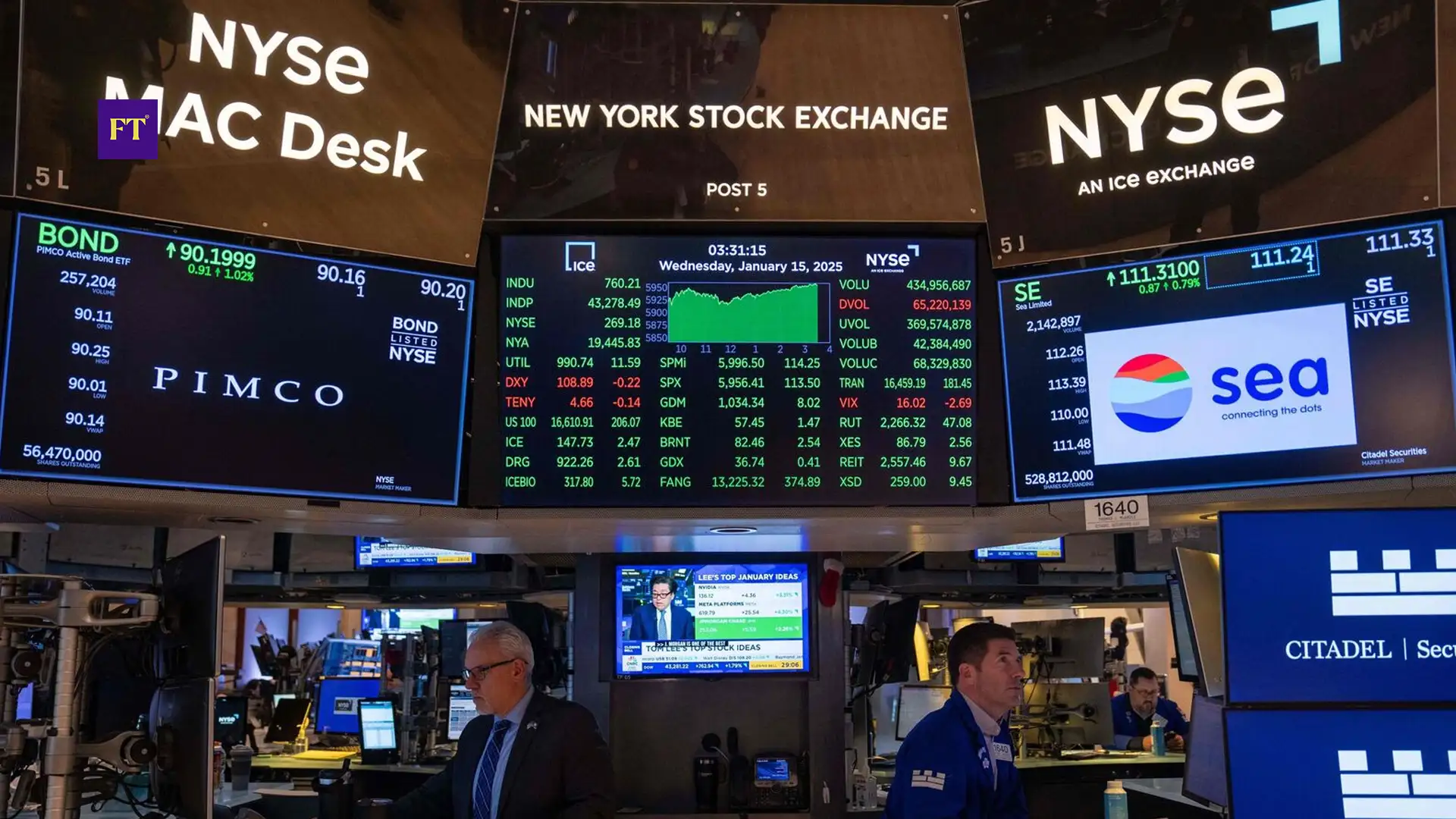 8 Financial Ratios Investors Can Use to Evaluate Stocks